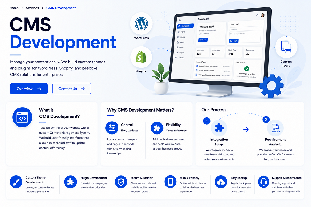 WordPress & Custom CMS Development Services