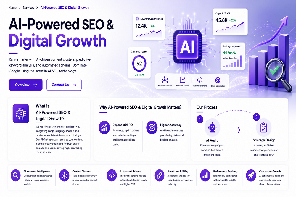 Next-Gen AI SEO Agency in Surat | Intelligent Marketing