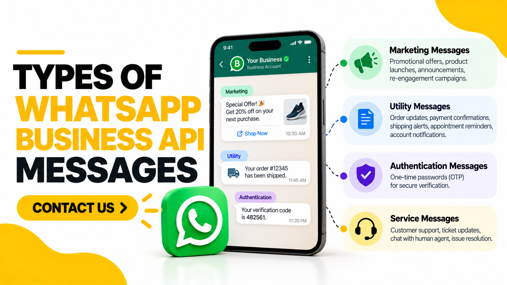 Types of WhatsApp Business API Messages