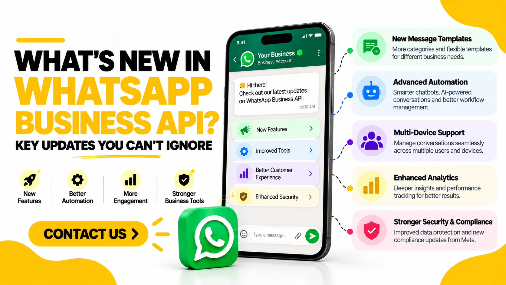 What's New in WhatsApp Business API? Key Updates You Can't Ignore
