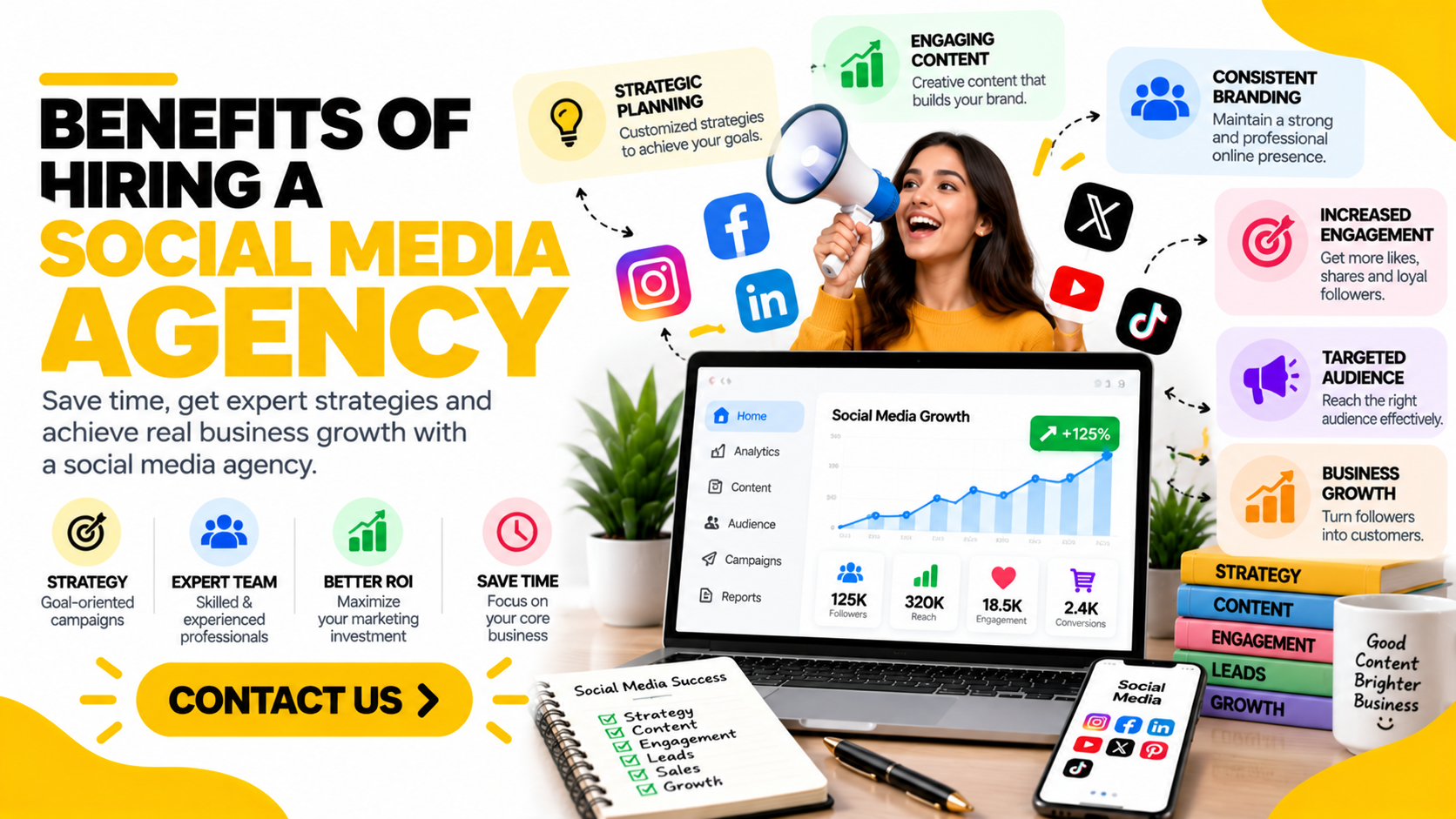 Benefits of Hiring a Social Media Agency