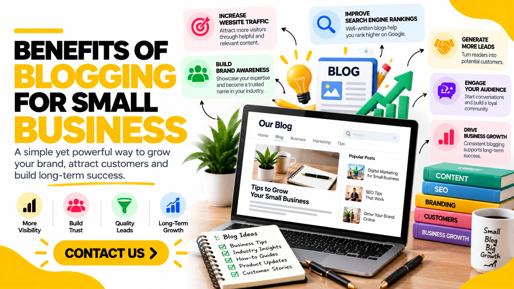 Benefits of Blogging for Small Business