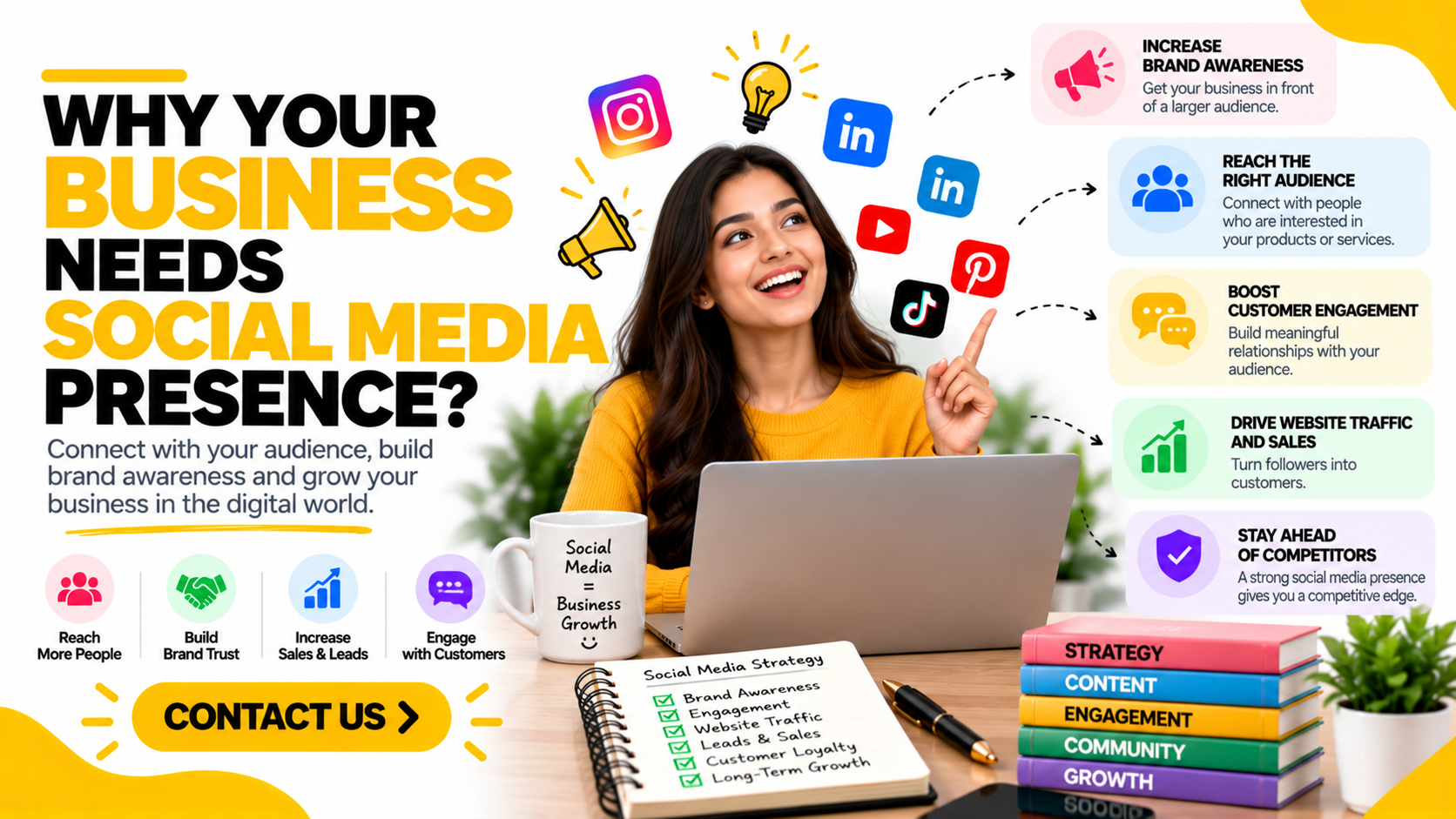 Why Your Business Needs Social Media Presence?