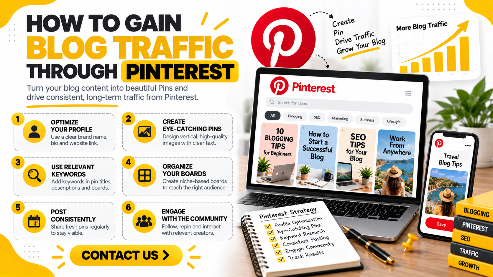 How to gain blog traffic through pinterest